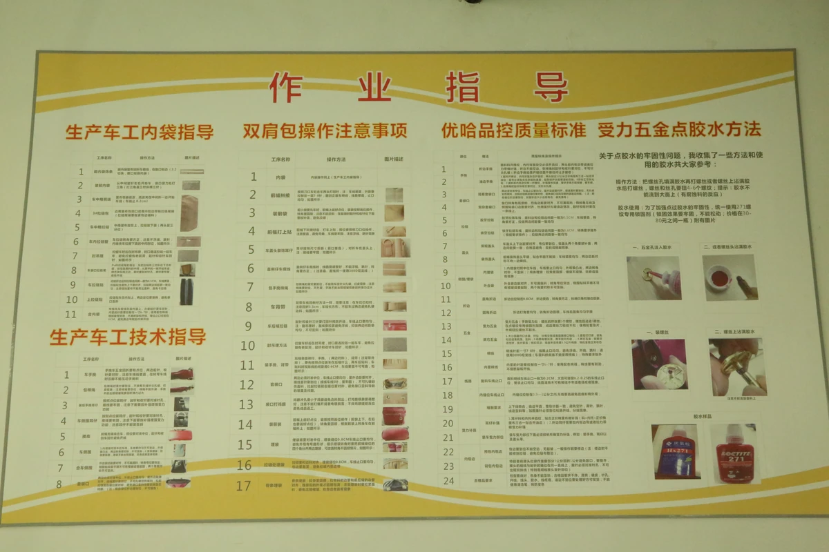 A factory work instruction board with production procedures and illustrated guidance.